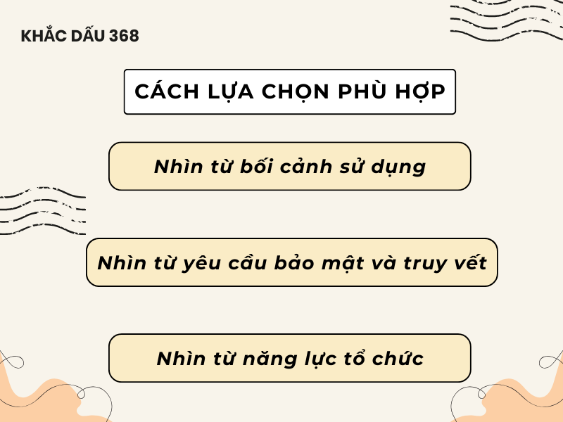 Khác nhau giữa dấu chữ ký và chữ ký điện tử