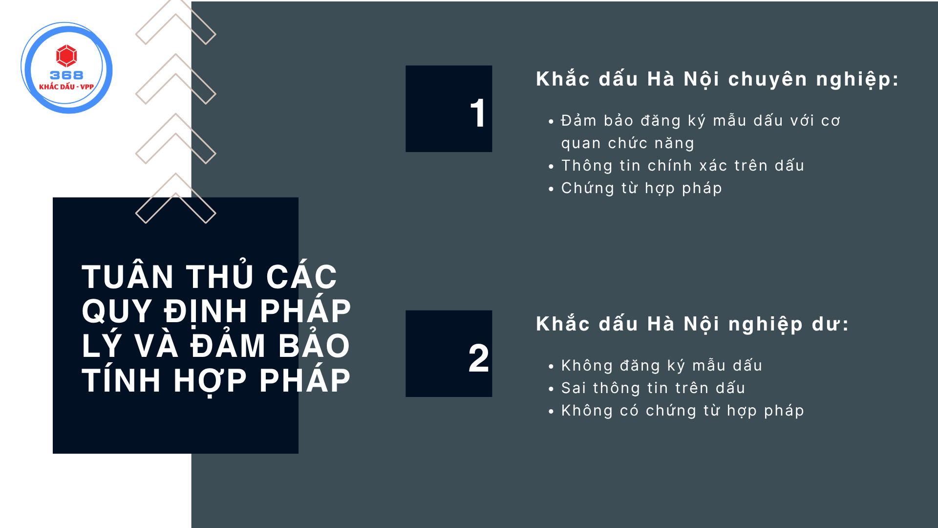 Khắc dấu Hà Nội